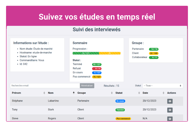 Un module gestion Comonimage pour suivre vos études qualitatives